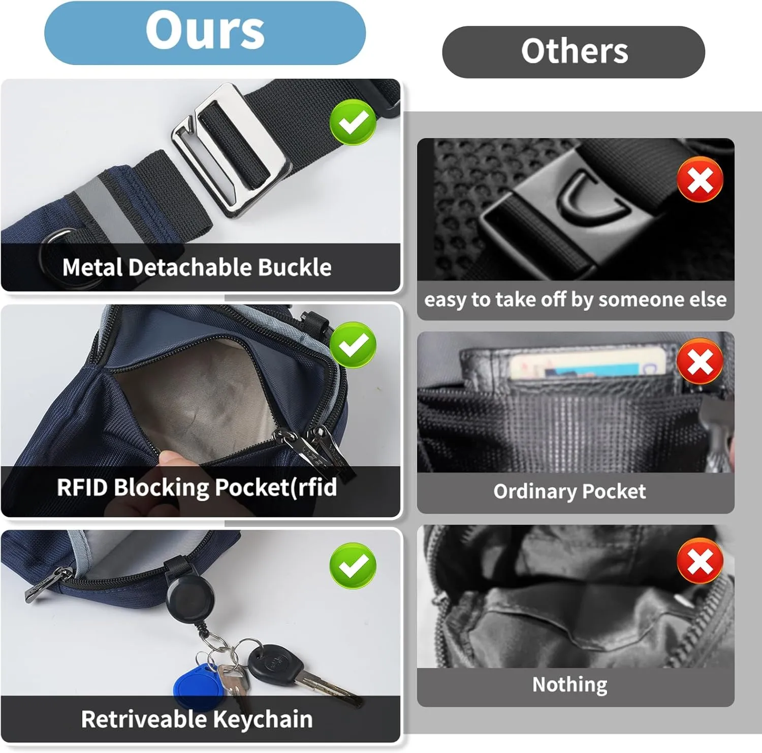 BROADREAM Upgrated Mini Sling Bag Small Crossbody Bags with RFID Blocking Waterproof Phone Chest Bag for Travel