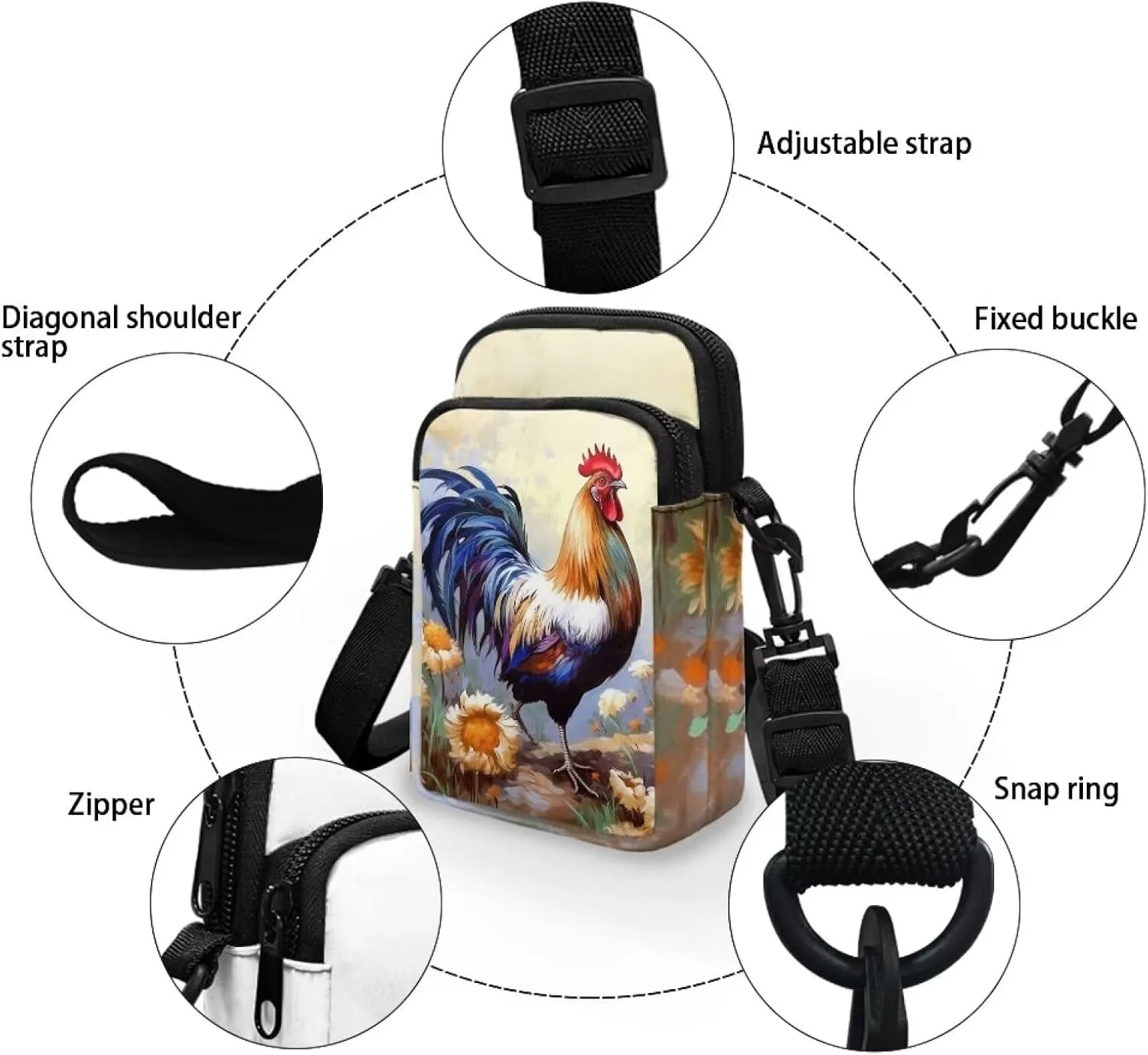 WELLFLYHOM Cell Phone Purse Women Crossbody Bag Canvas Messenger Pouch Travel Wallet