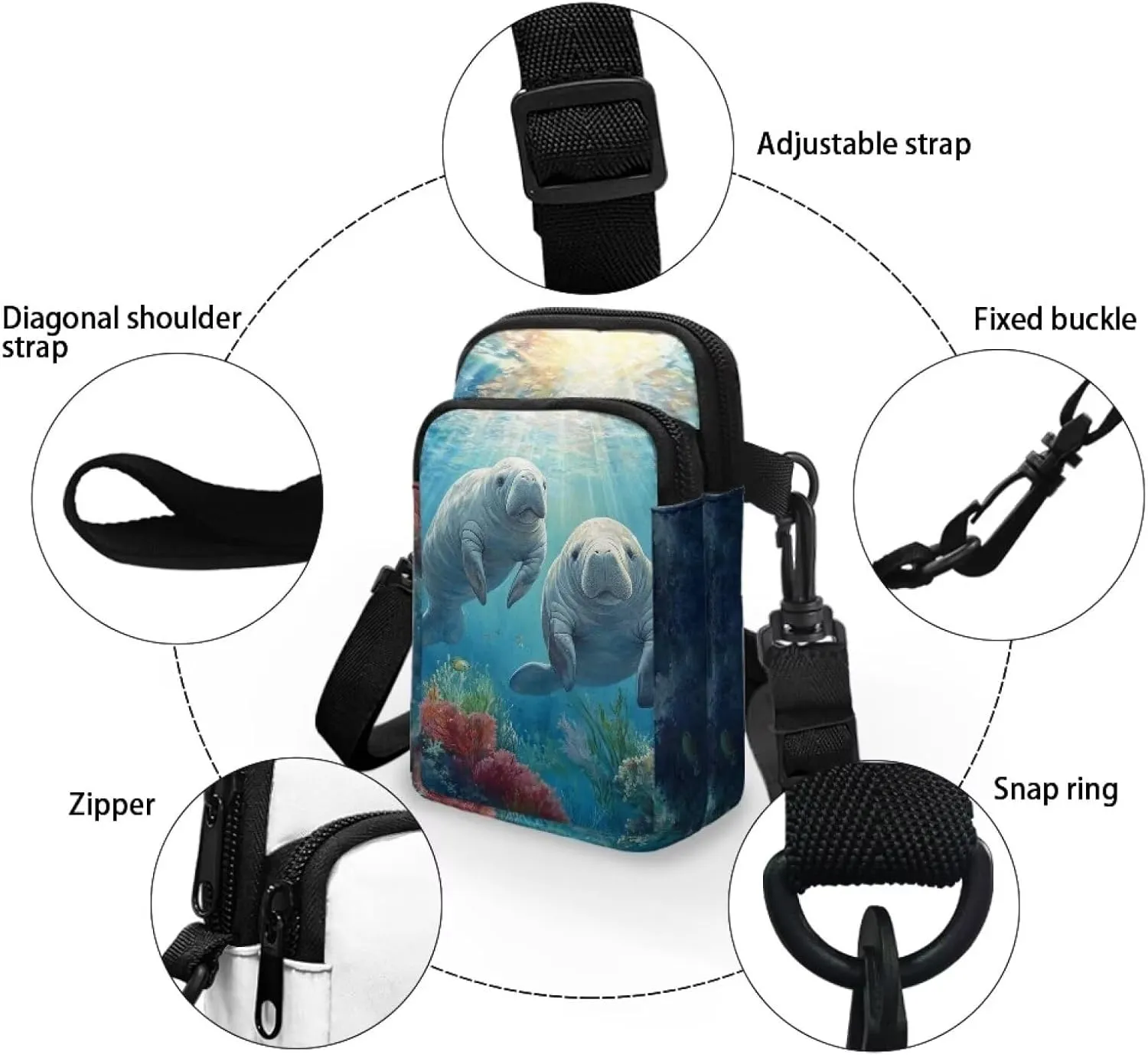 WELLFLYHOM Cell Phone Purse Women Crossbody Bag Canvas Messenger Pouch Travel Wallet