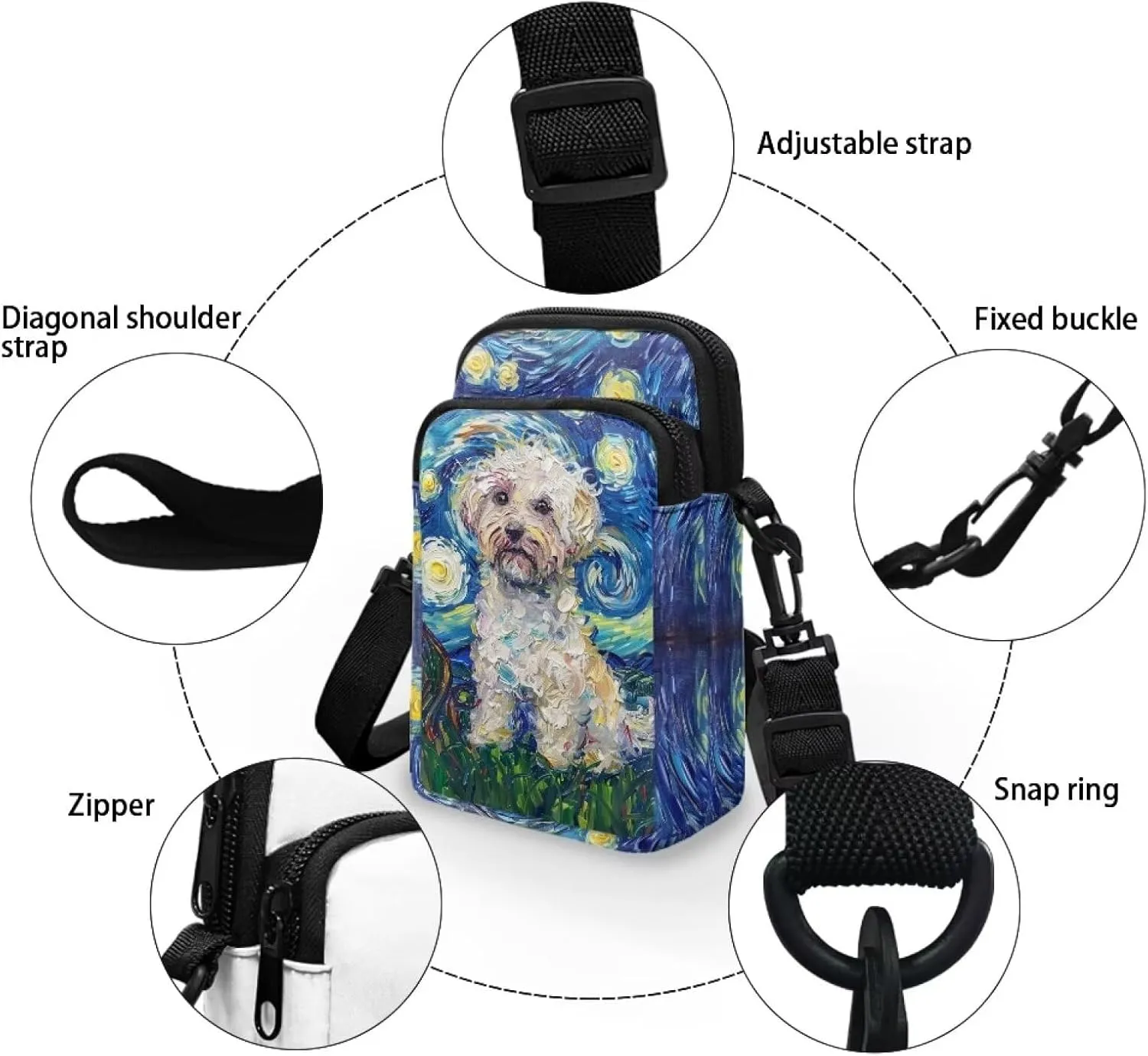 WELLFLYHOM Small Crossbody Bag for Women Phone Purse Messenger Pouch Mini Shoulder Handbag